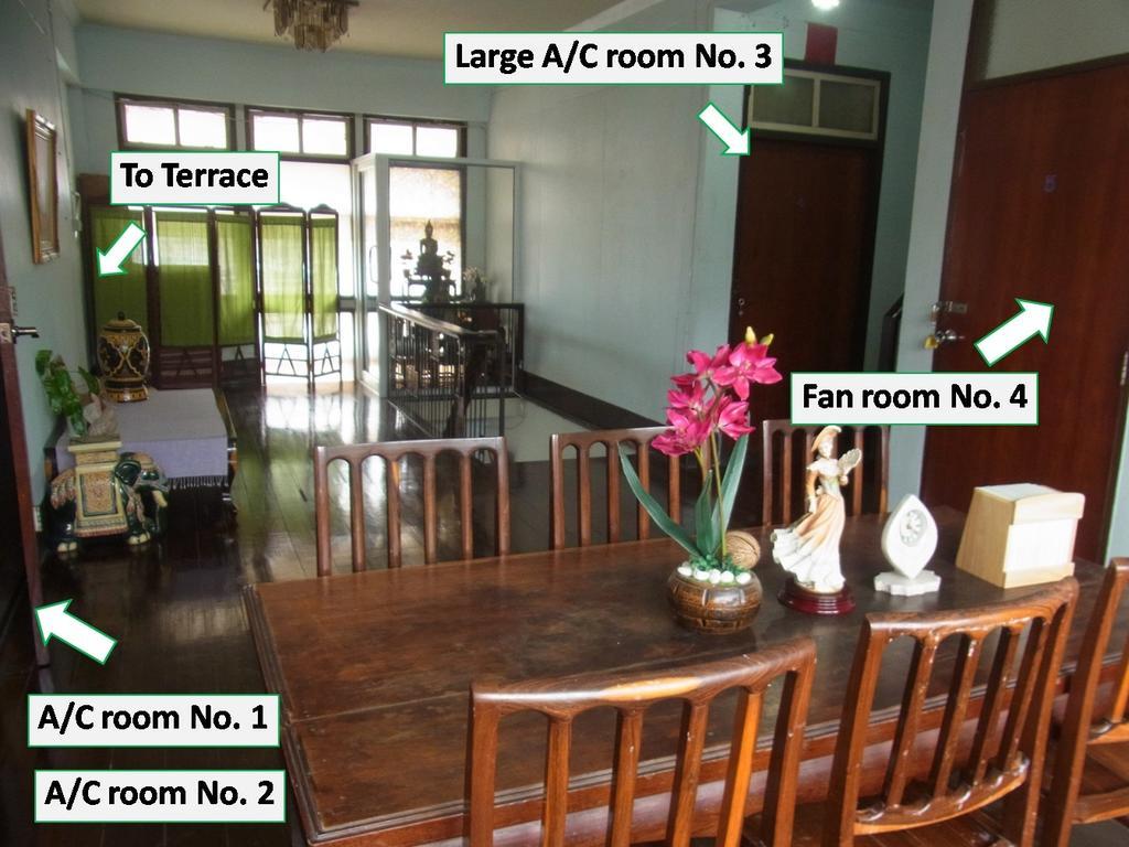 28 Rachabutr Hostel Ubon Ratchathani Phòng bức ảnh